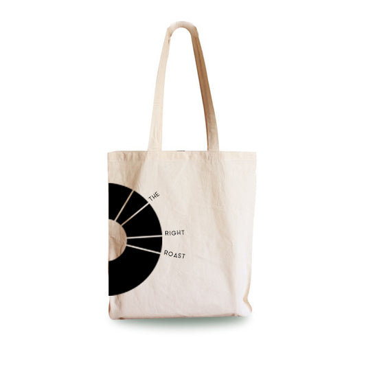 The Right Roast Original Tote Bag